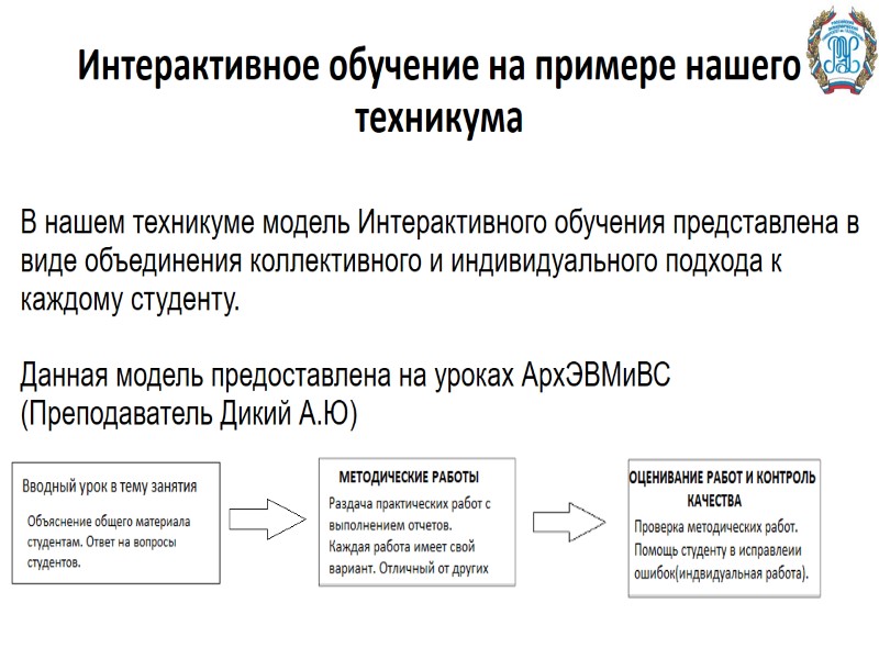 Интерактивное обучение на примере нашего техникума В нашем техникуме модель Интерактивного обучения представлена в